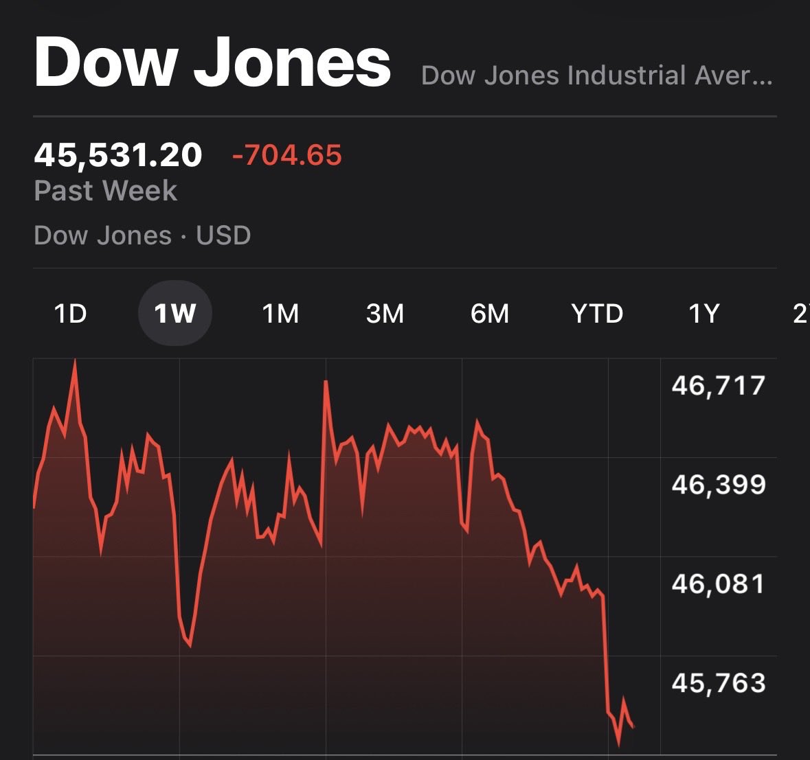 💕 Brittany Belle 💕 tweet media