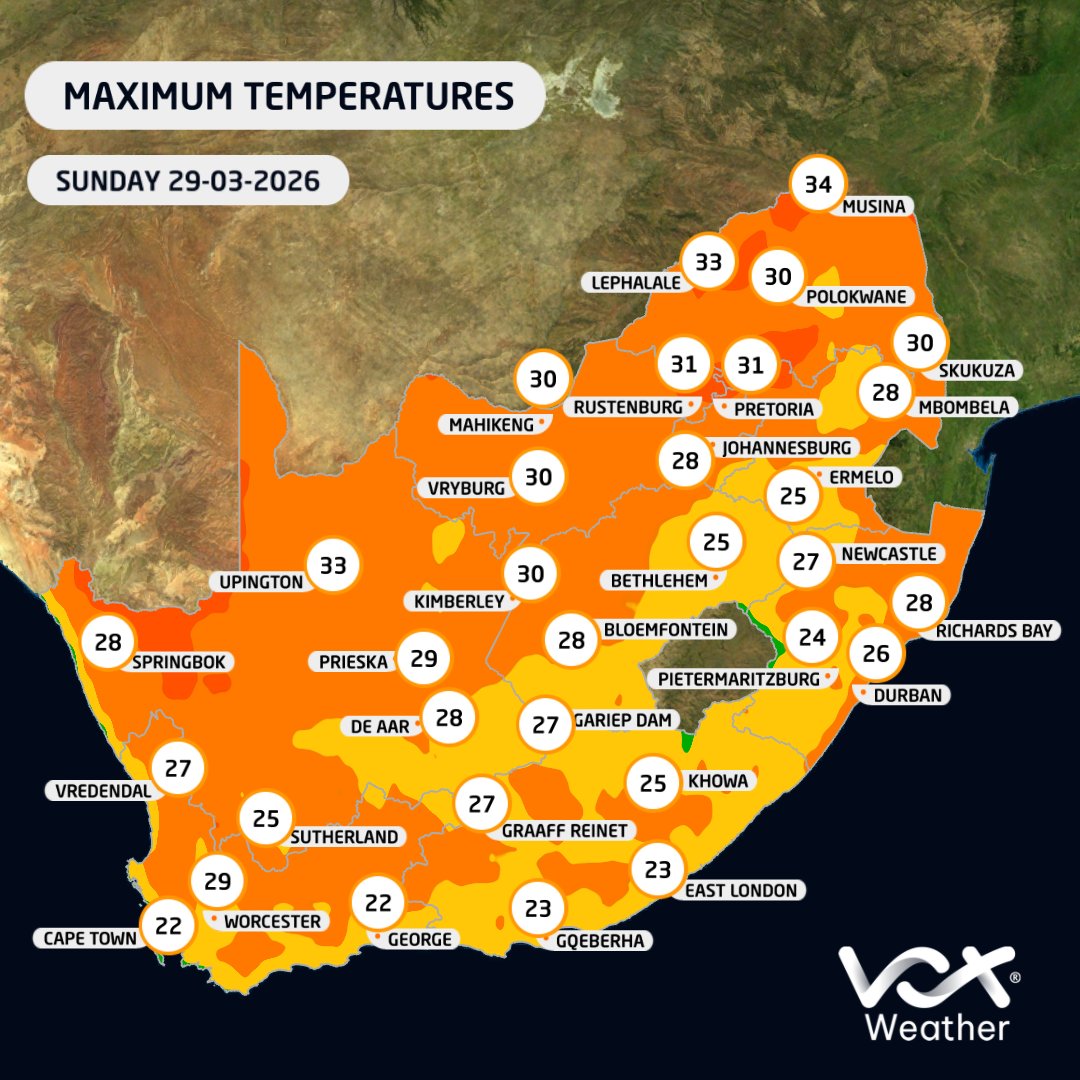 Vox Weather tweet media