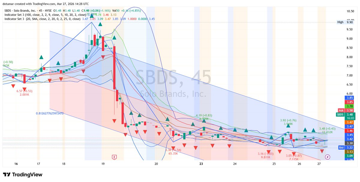 Charles Moore tweet media