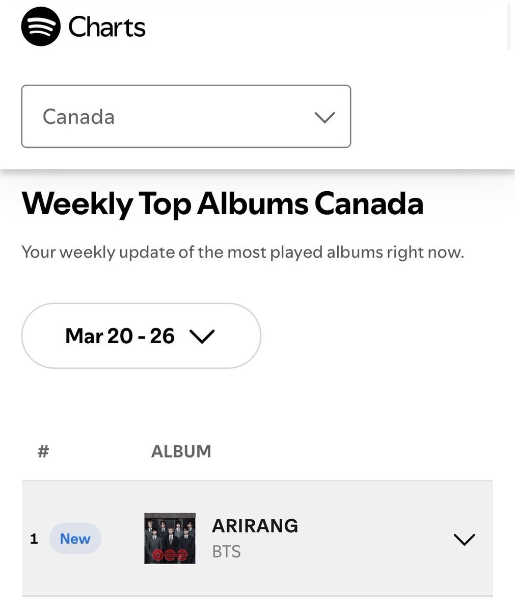 Lilith ⁷ 🌪 tweet media