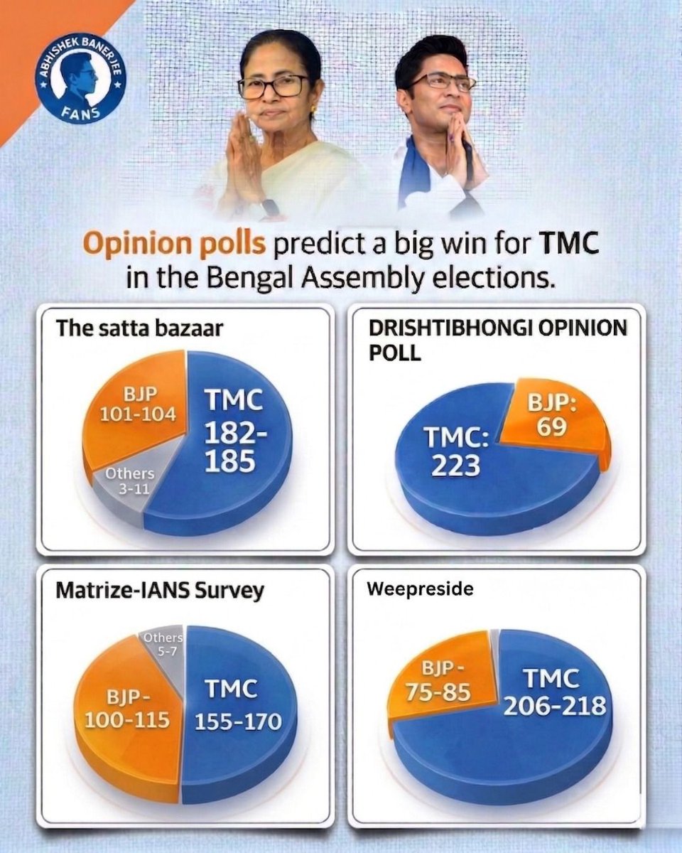 News Algebra tweet media