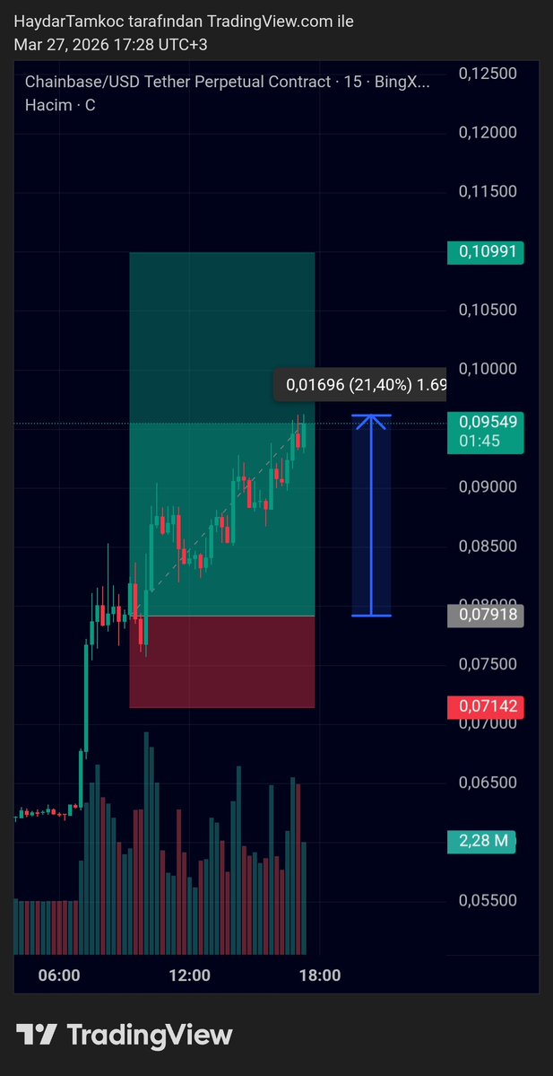 Haydar Tamkoç tweet media