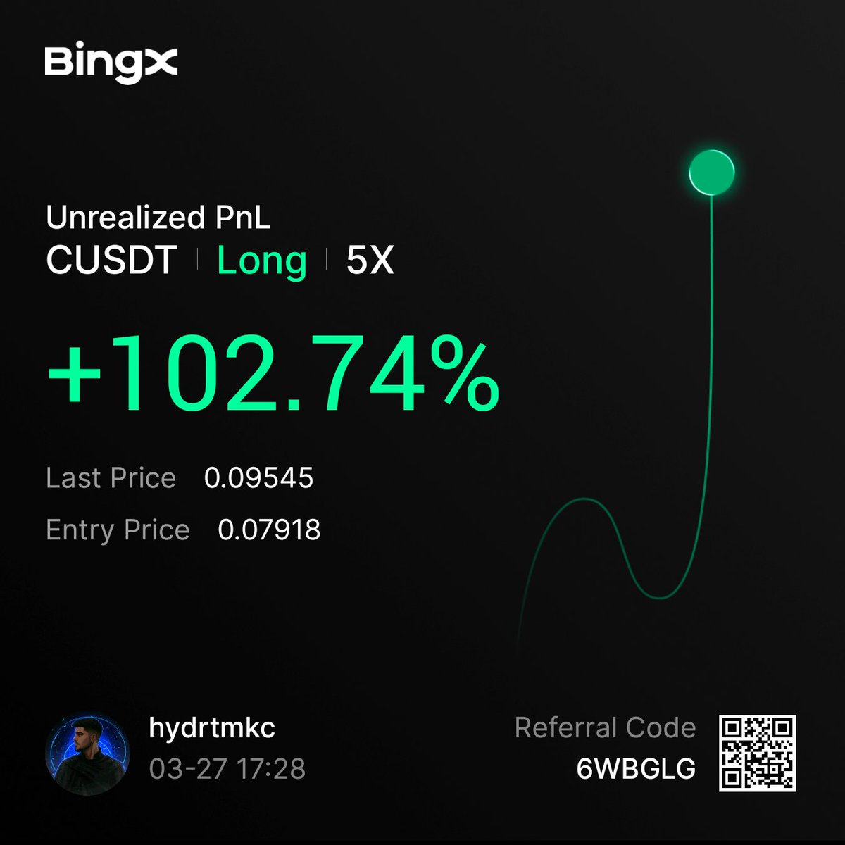 Haydar Tamkoç tweet media