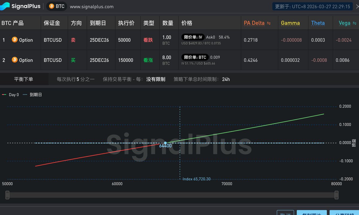龙心盐 tweet media