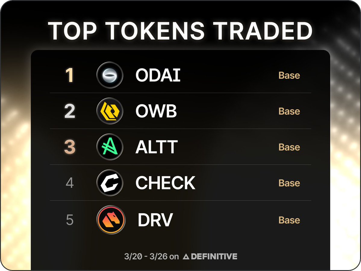 DEFINITIVE tweet media