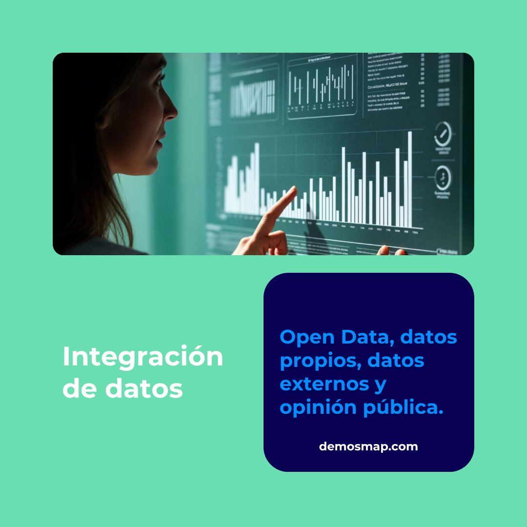 demosmap's tweet photo. Demosmap incorpora datos abiertos, históricos electorales y datos geolocalizados, así como datos externos exclusivos.

#Demosmap #GovTech https://t.co/pzLY2hJscj