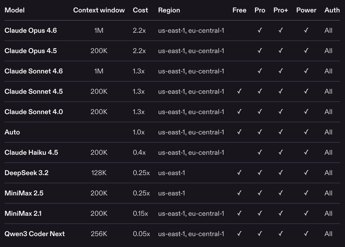 Brian Beach tweet media