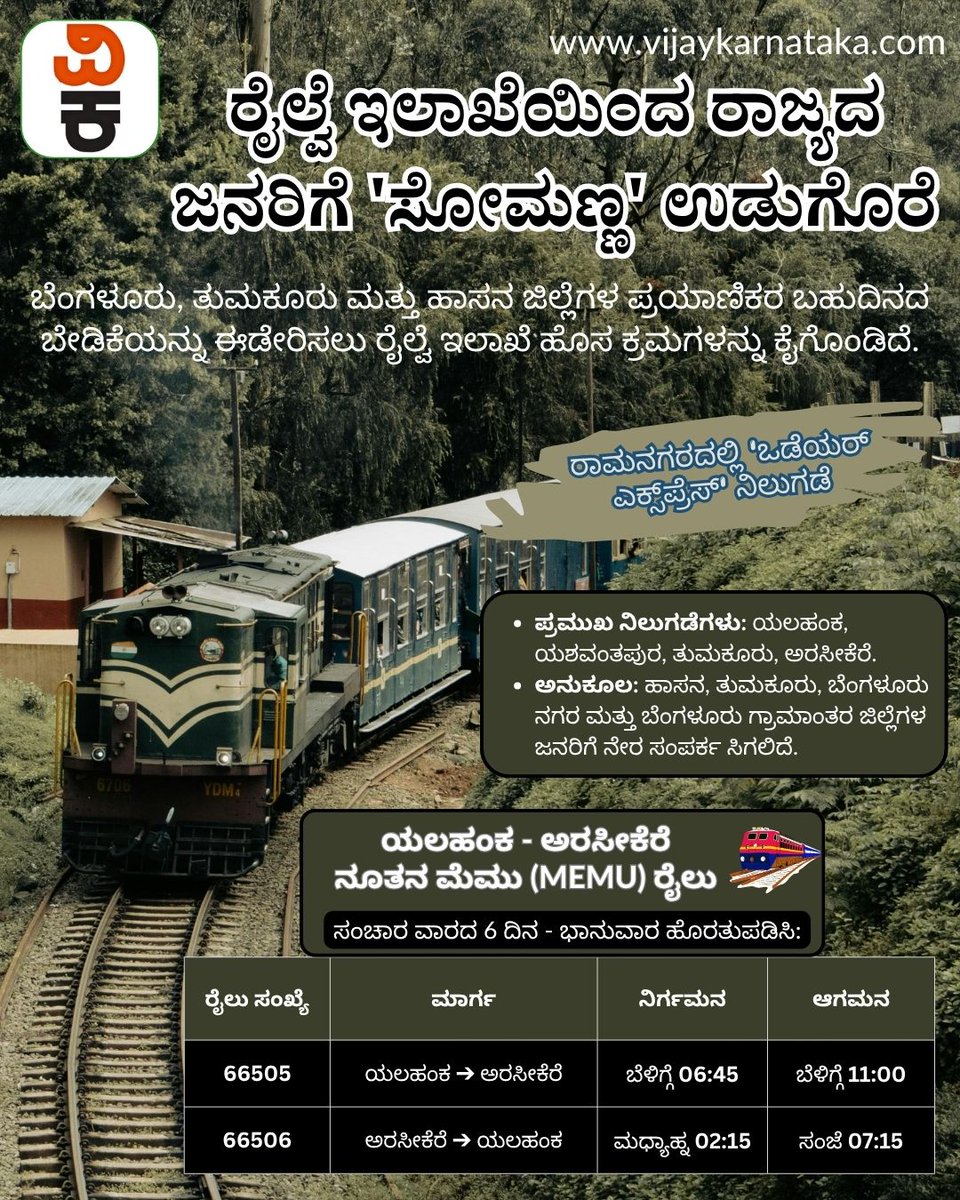 Vijaykarnataka's tweet image. ಬೆಂಗಳೂರು, ತುಮಕೂರು ಮತ್ತು ಹಾಸನ ಜಿಲ್ಲೆಗಳ ಪ್ರಯಾಣಿಕರ ಬಹುದಿನದ ಬೇಡಿಕೆಯನ್ನು ಈಡೇರಿಸಲು ರೈಲ್ವೆ ಇಲಾಖೆ ಹೊಸ ಕ್ರಮಗಳನ್ನು ಕೈಗೊಂಡಿದೆ. ಈ ರೈಲು ವಿದ್ಯಾರ್ಥಿಗಳು, ಉದ್ಯೋಗಿಗಳು ಮತ್ತು ದಿನಗೂಲಿ ಕಾರ್ಮಿಕರಿಗೆ ಅತ್ಯಂತ ಕಡಿಮೆ ದರದಲ್ಲಿ ವಿಶ್ವಾಸಾರ್ಹ ಪ್ರಯಾಣದ ಆಯ್ಕೆಯನ್ನು ಒದಗಿಸಲಿದೆ.
#bengaluru #train #indianrailway