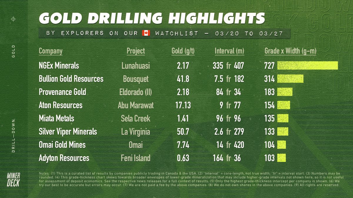 MinerDeck tweet media