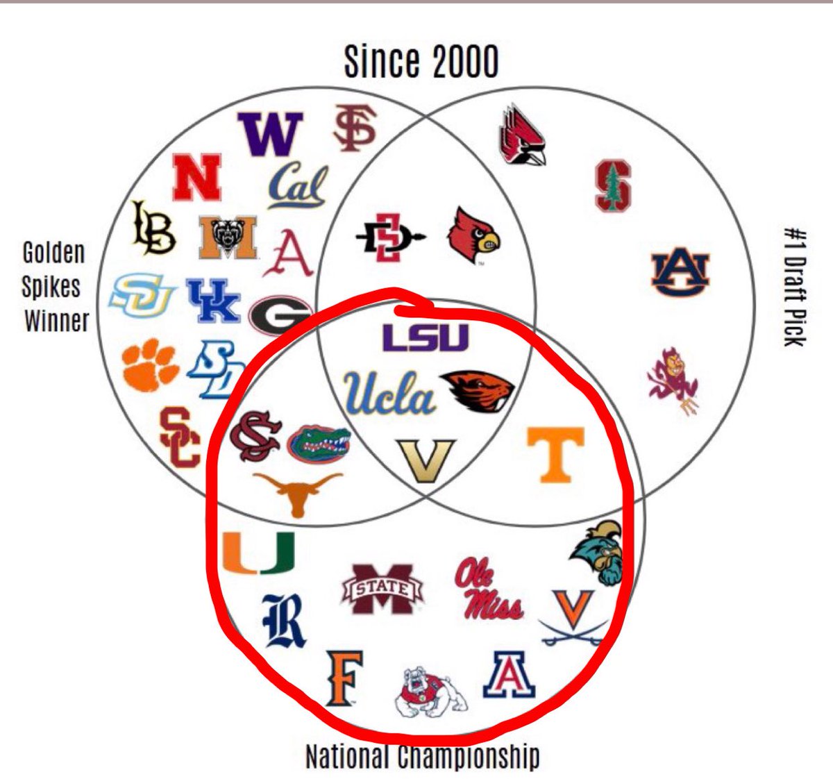 General Will tweet media