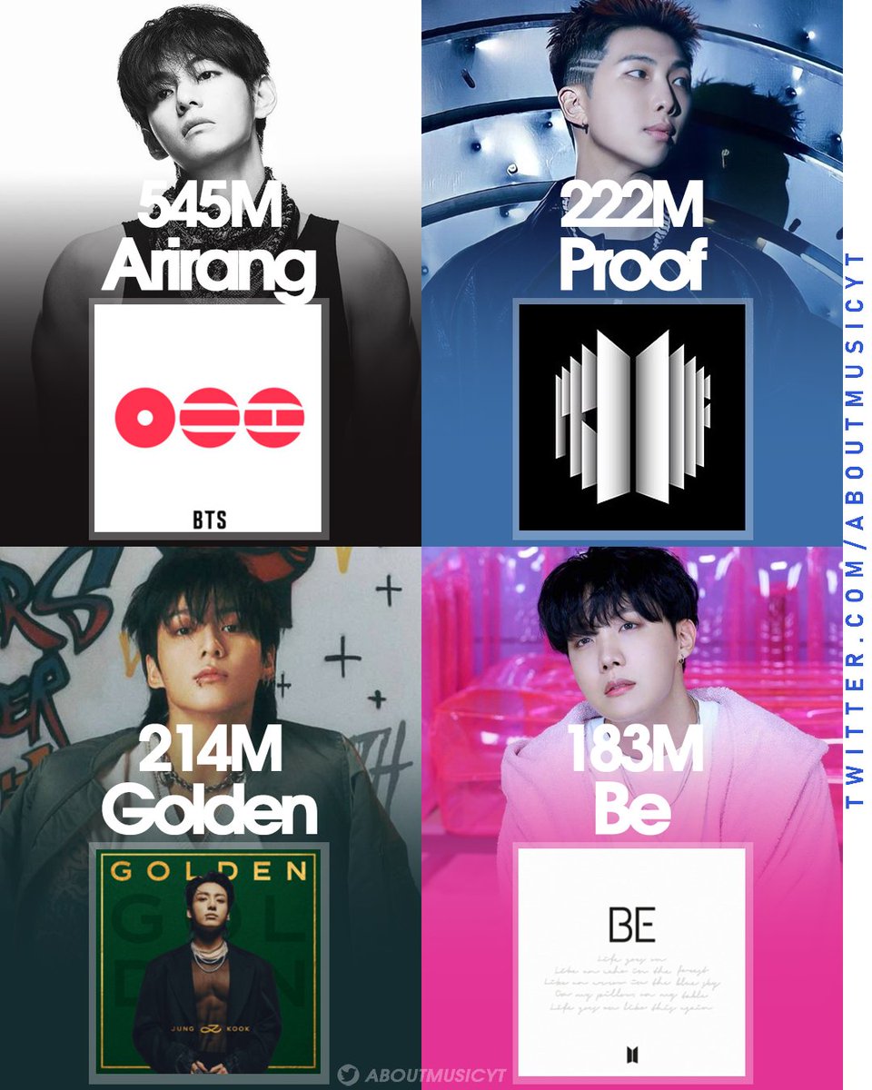 About Music tweet media