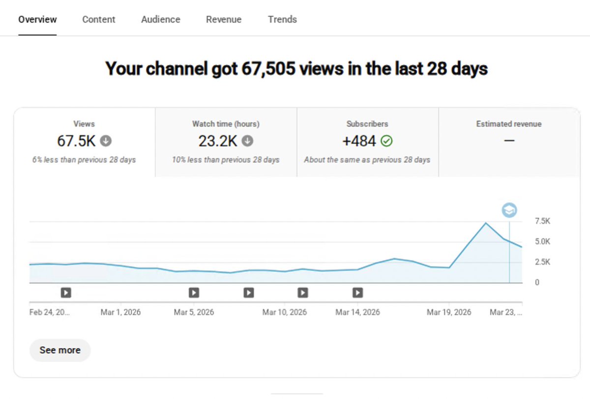 VKY Munir tweet media