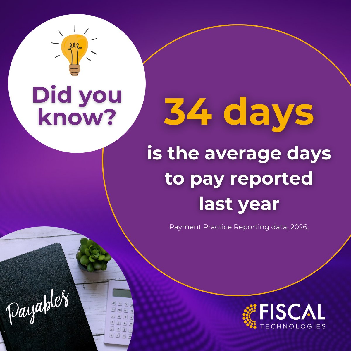 FISCAL Technologies tweet media