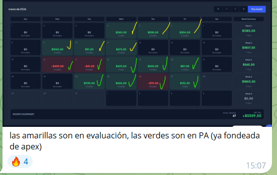Jordi Marti trading tweet media