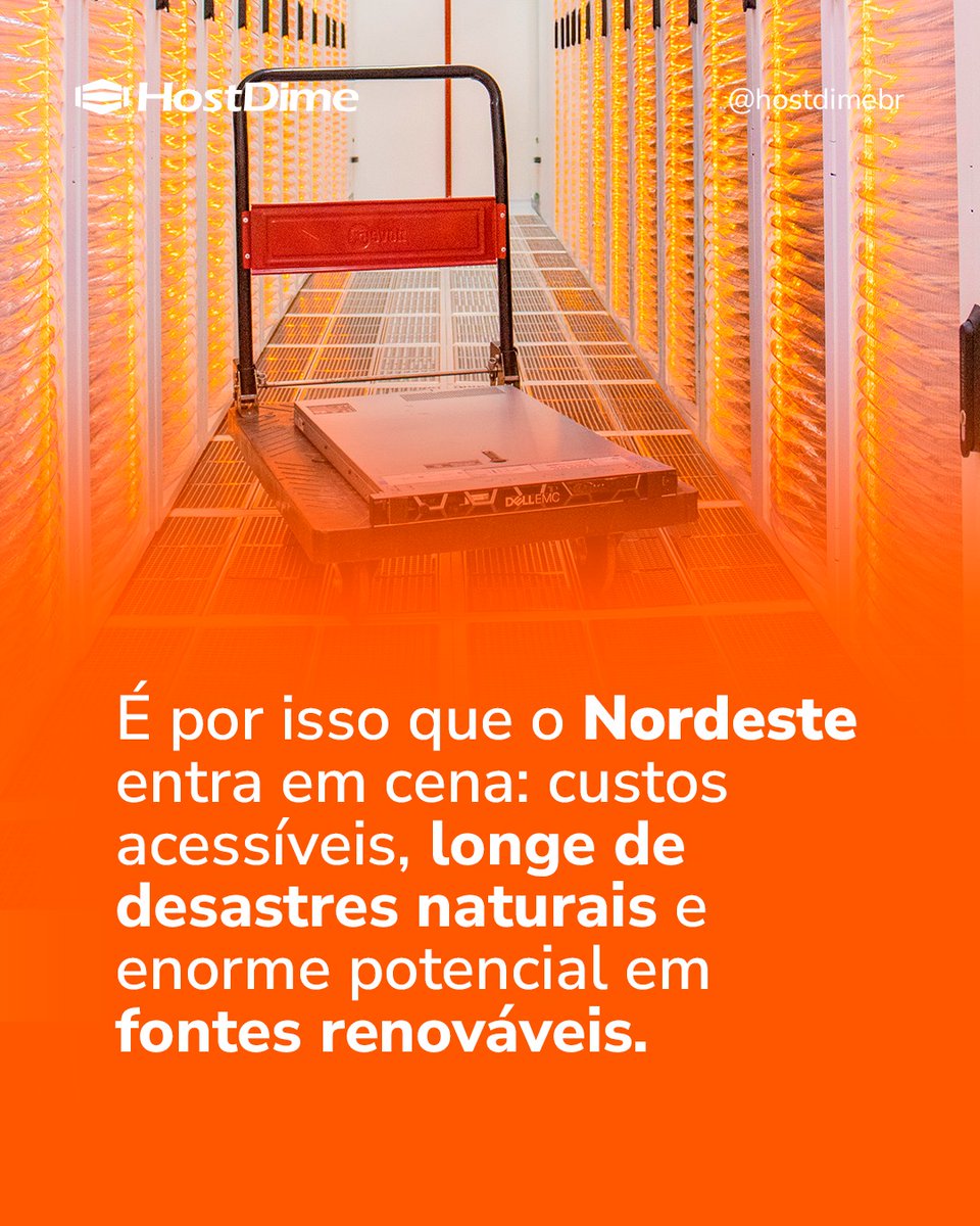 HostDime Brasil tweet media
