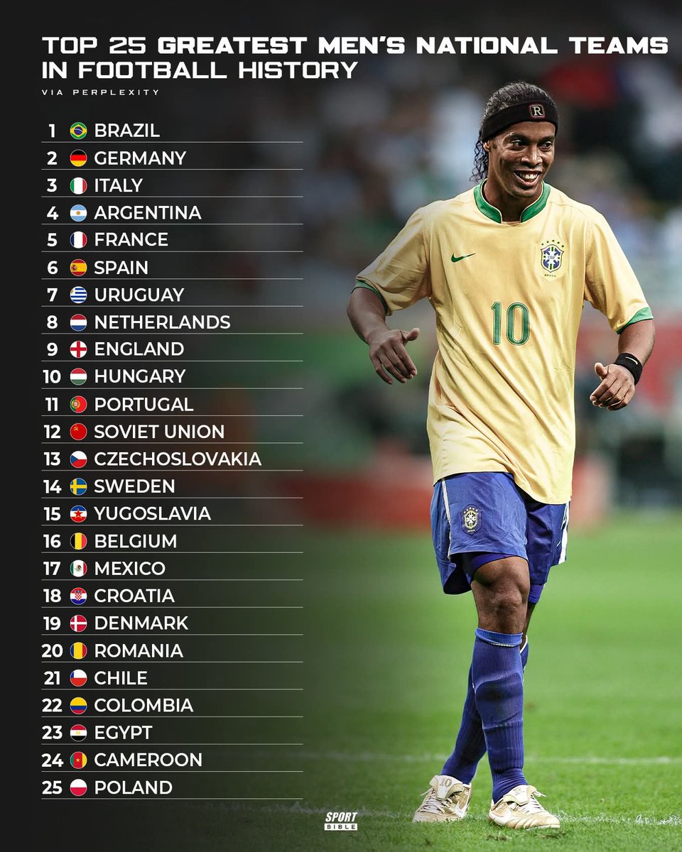 SAG Fútbol tweet media