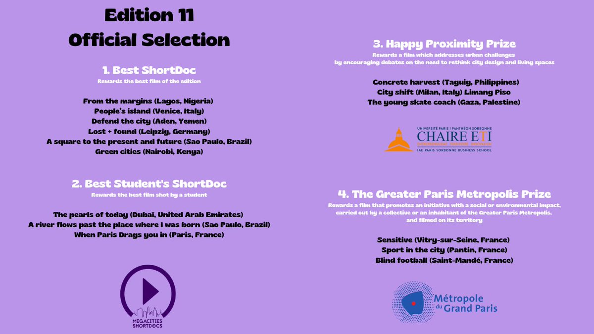 MegaCities-ShortDocs tweet media