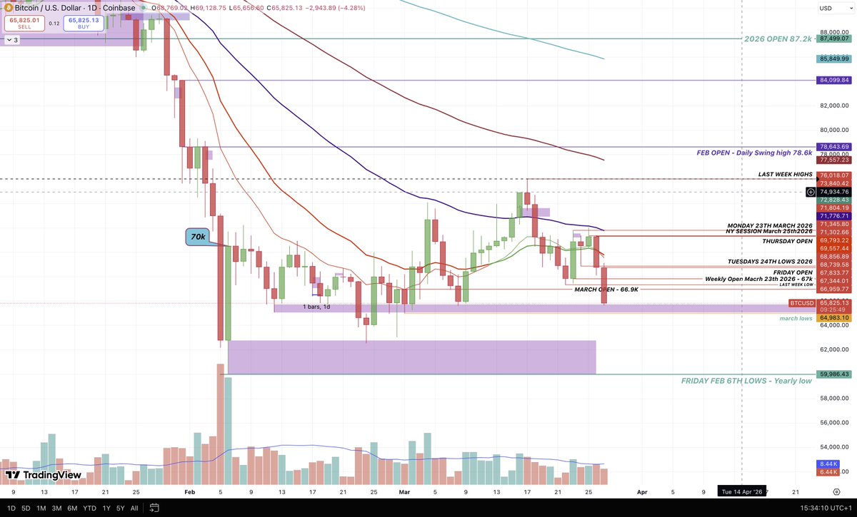 Fabrizio Agnese tweet media