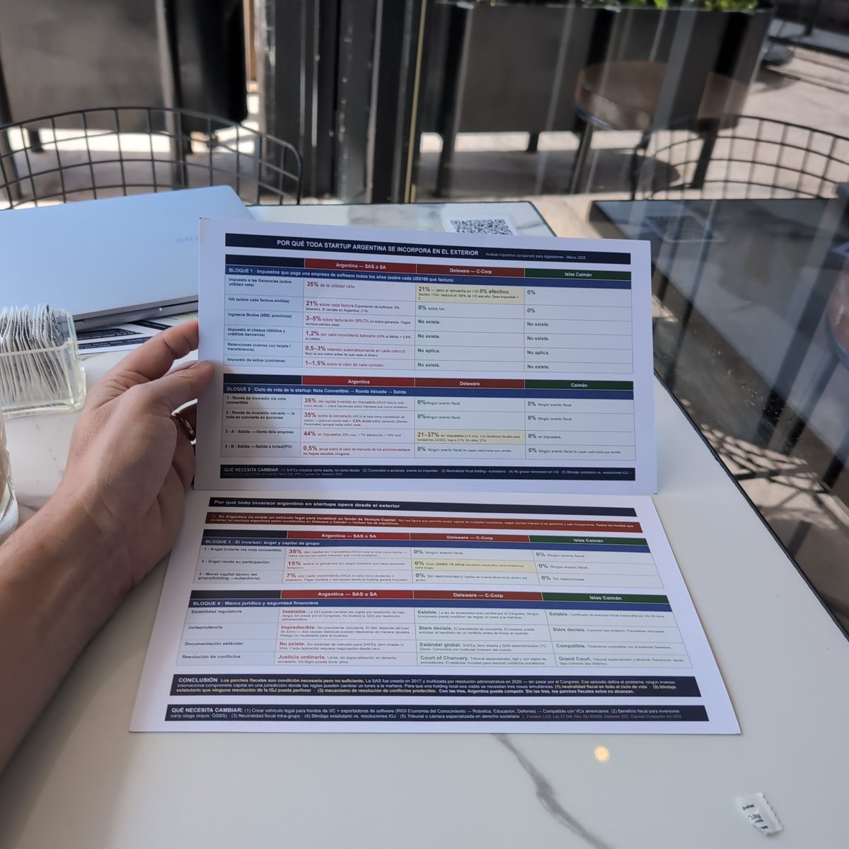 Martín Yeza tweet media