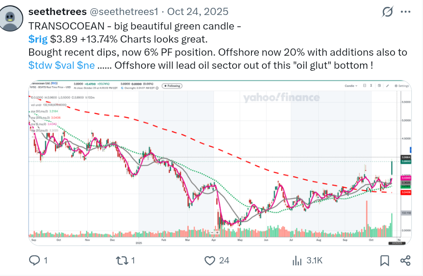 seethetrees tweet media