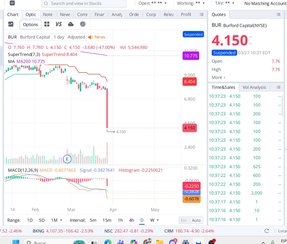 Augusto Rodriguez 🇦🇷 tweet media
