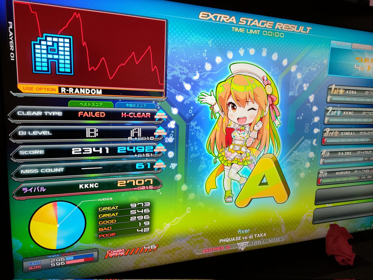 かにんす🐢 tweet media