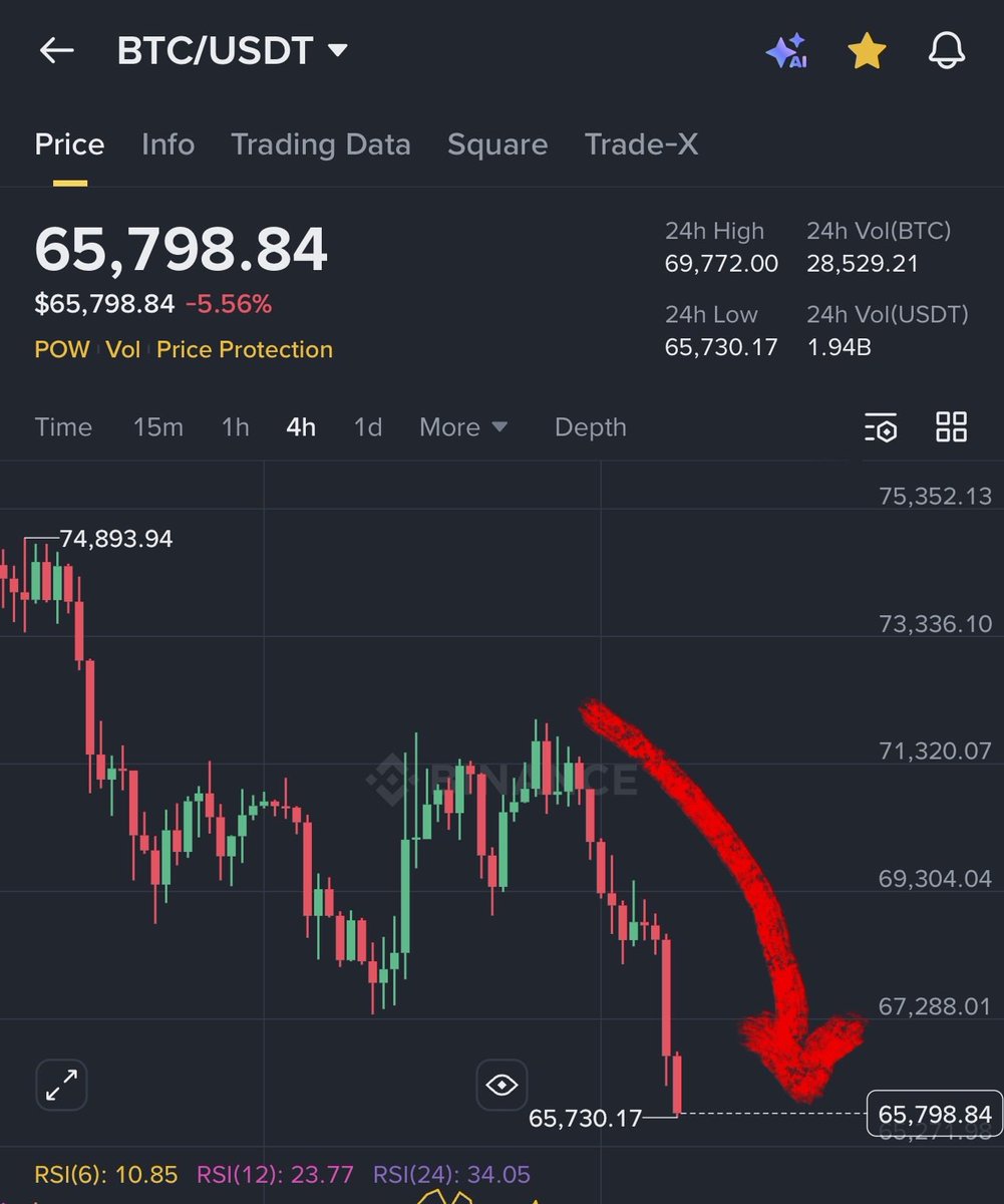 UAEMARKETS tweet media