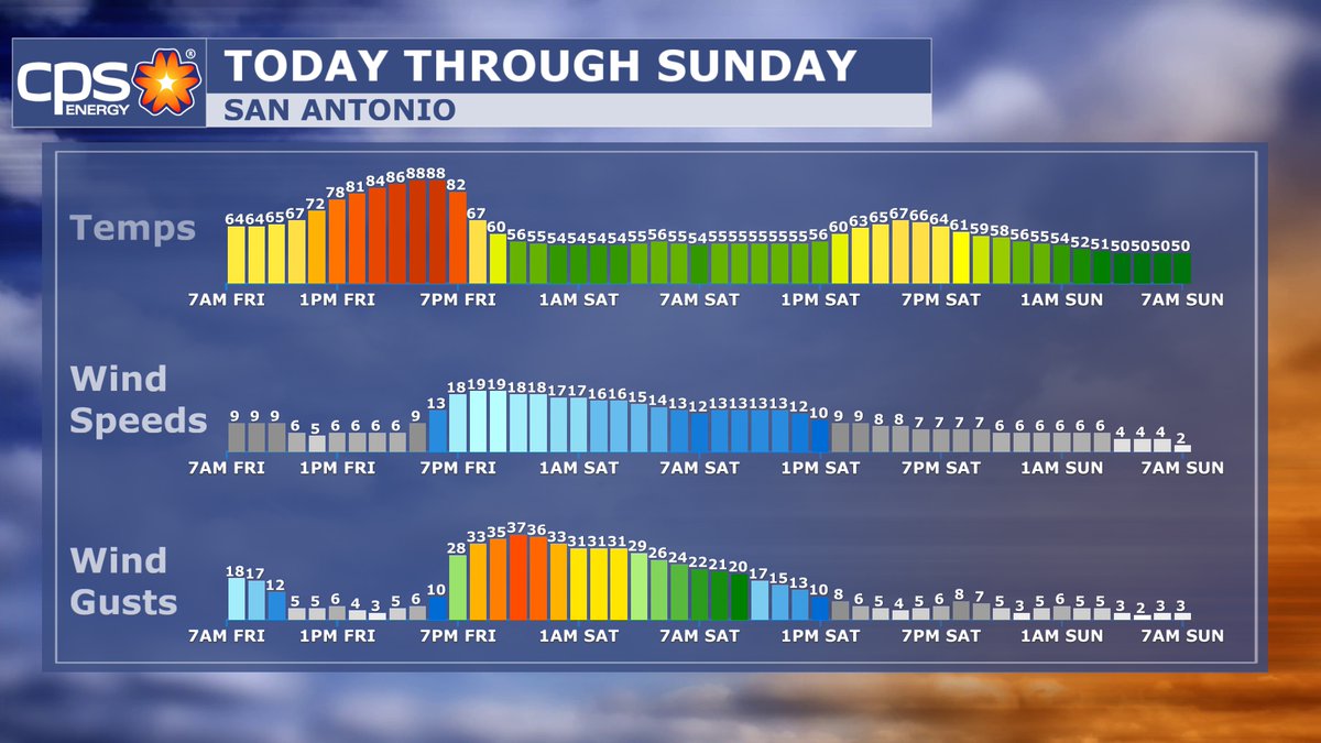 Brian Alonzo tweet media