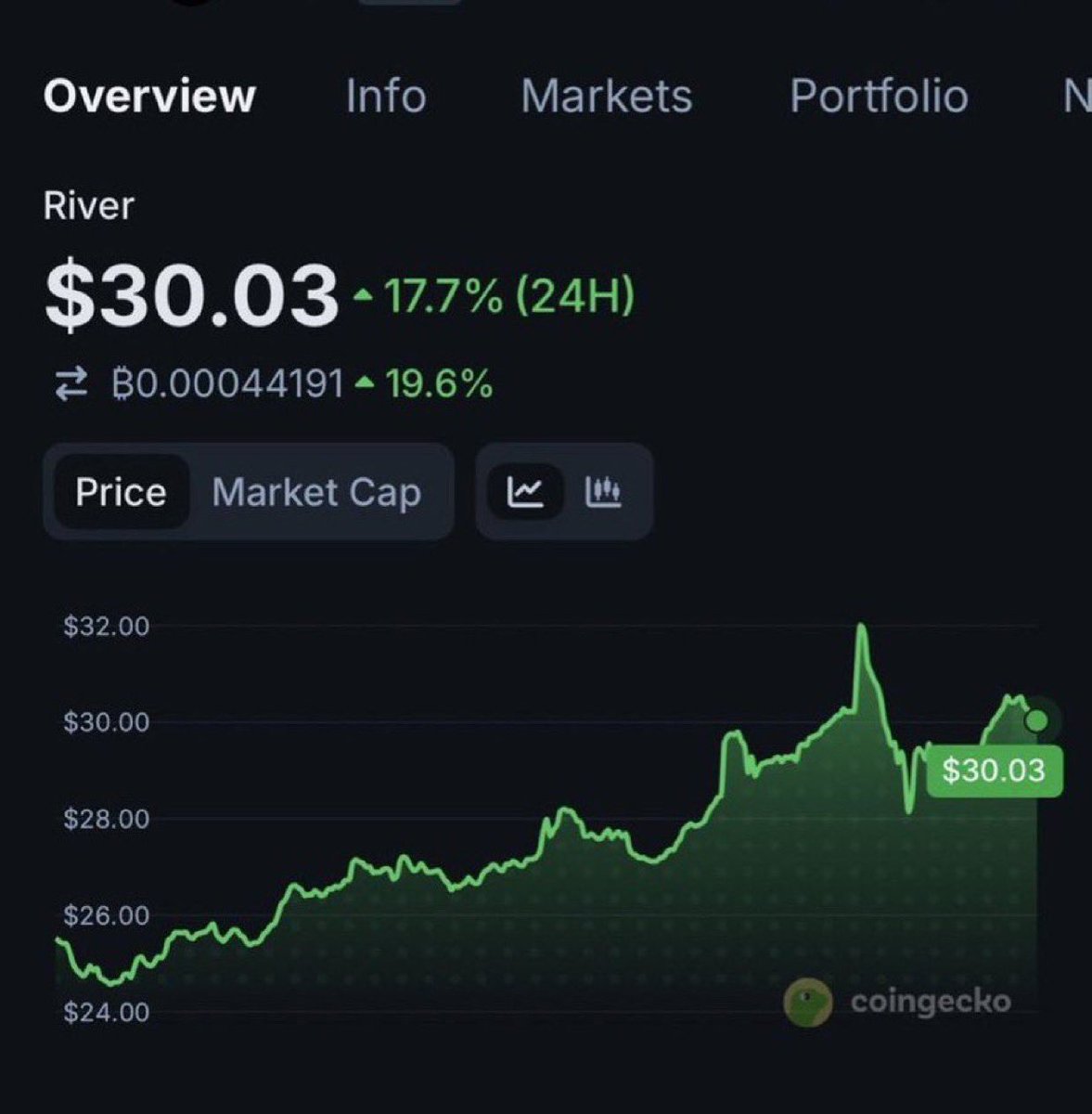 PookieUgee🤭🔻 tweet media