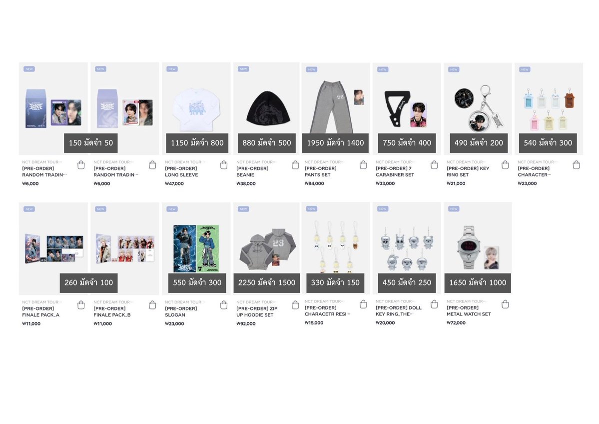 𝘾𝙝𝙤𝙣𝙯𝙥 ͟͟͞♡ MINIMINI재민이 tweet media