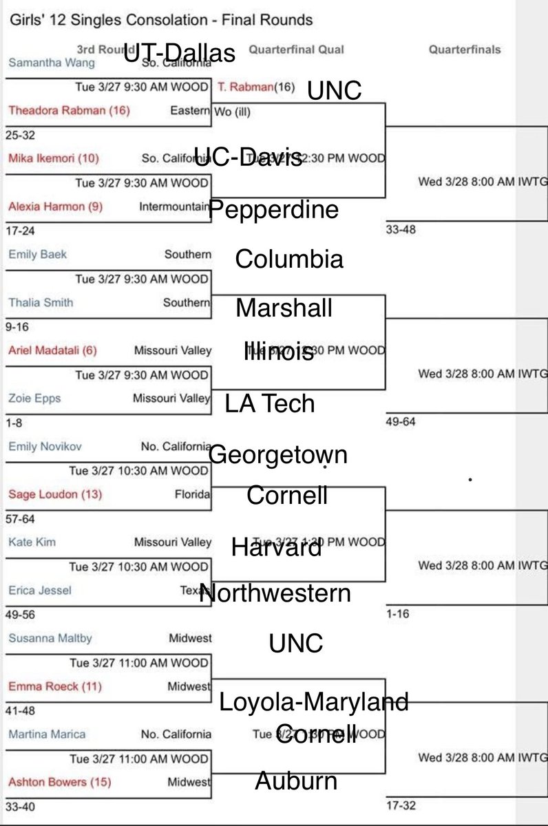 Mark Bowers tweet media
