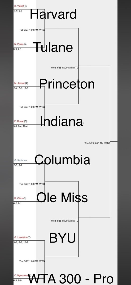 Mark Bowers tweet media