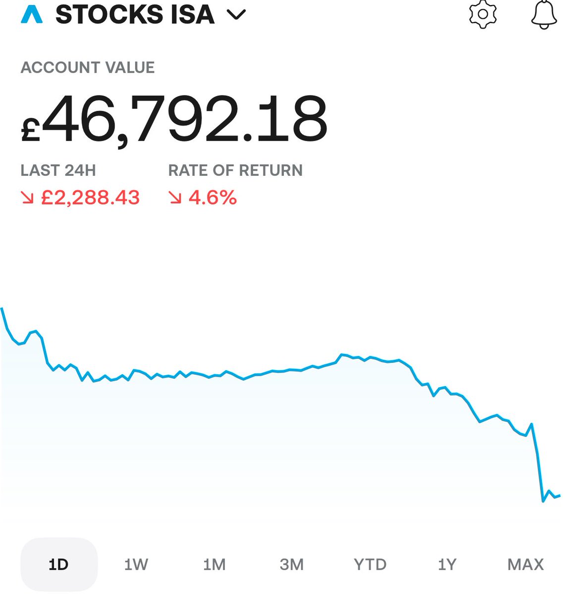 Guvs Crypto Tips tweet media