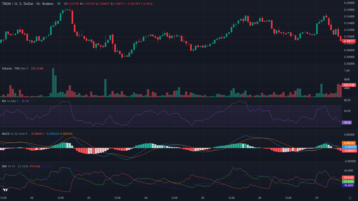 Olivier Langlois tweet media