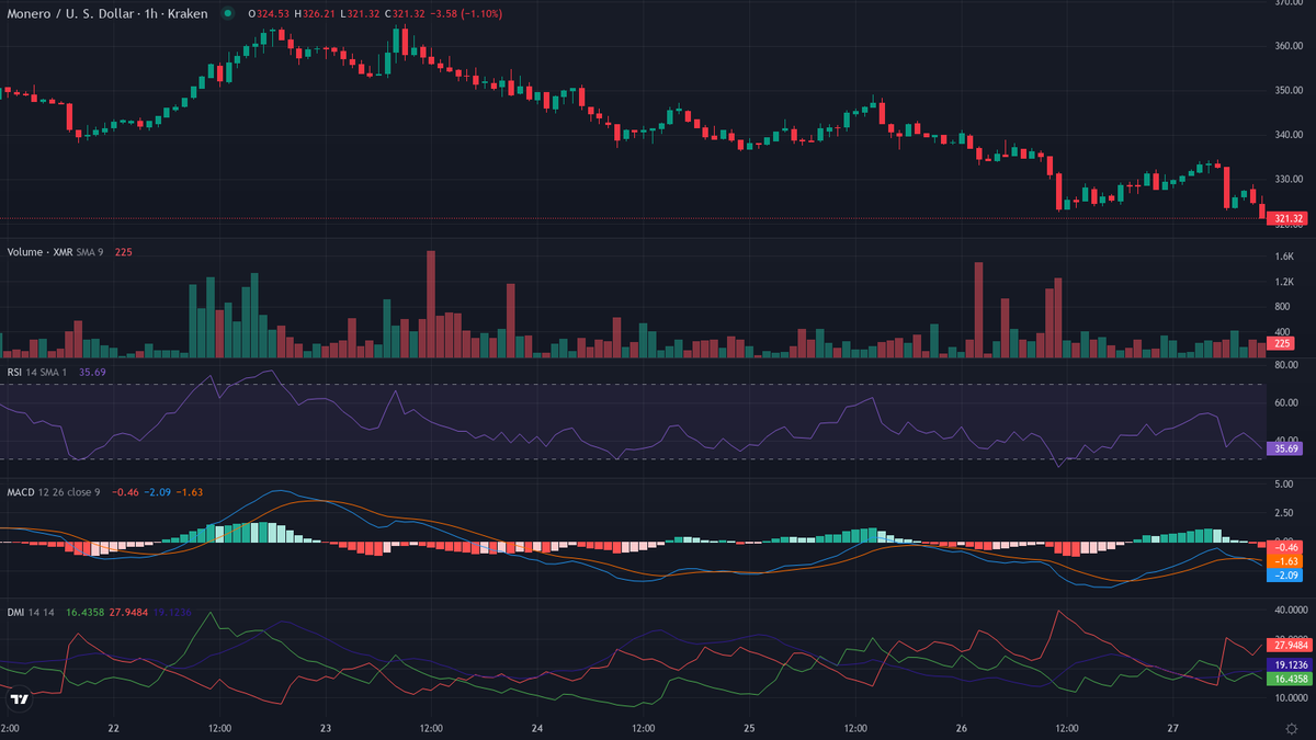 Olivier Langlois tweet media