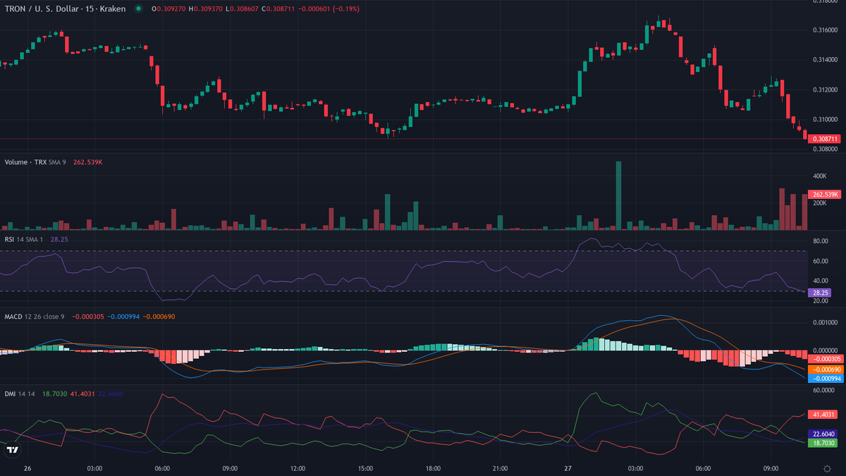 Olivier Langlois tweet media