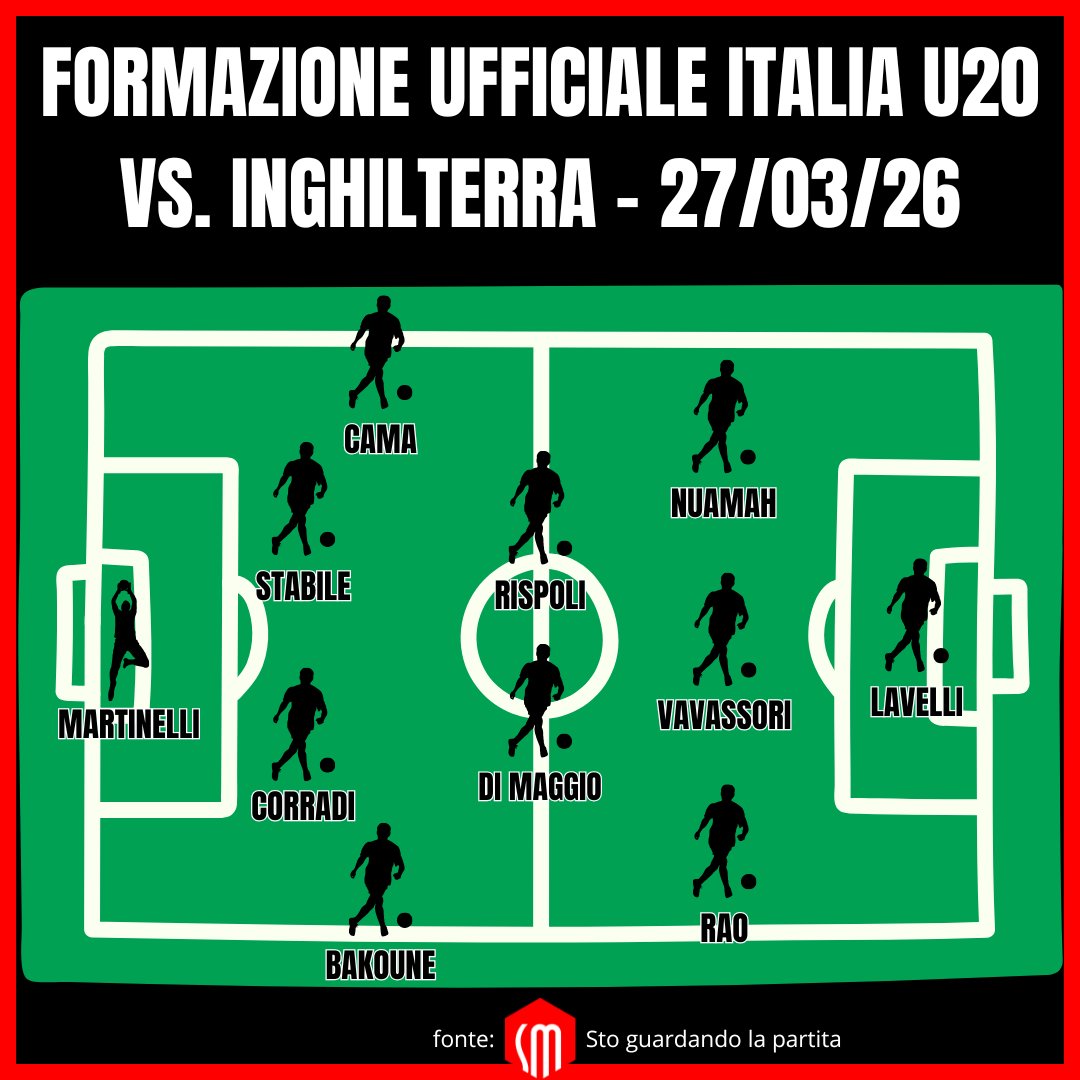 Francesco F. Pagani - Sciabolata Morbida tweet media