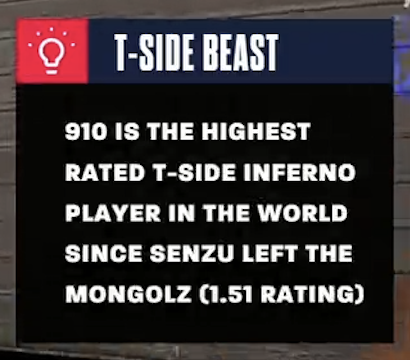 BLAST Premier 💥 tweet media