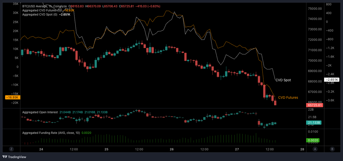 Nico || Cryptoc1N tweet media