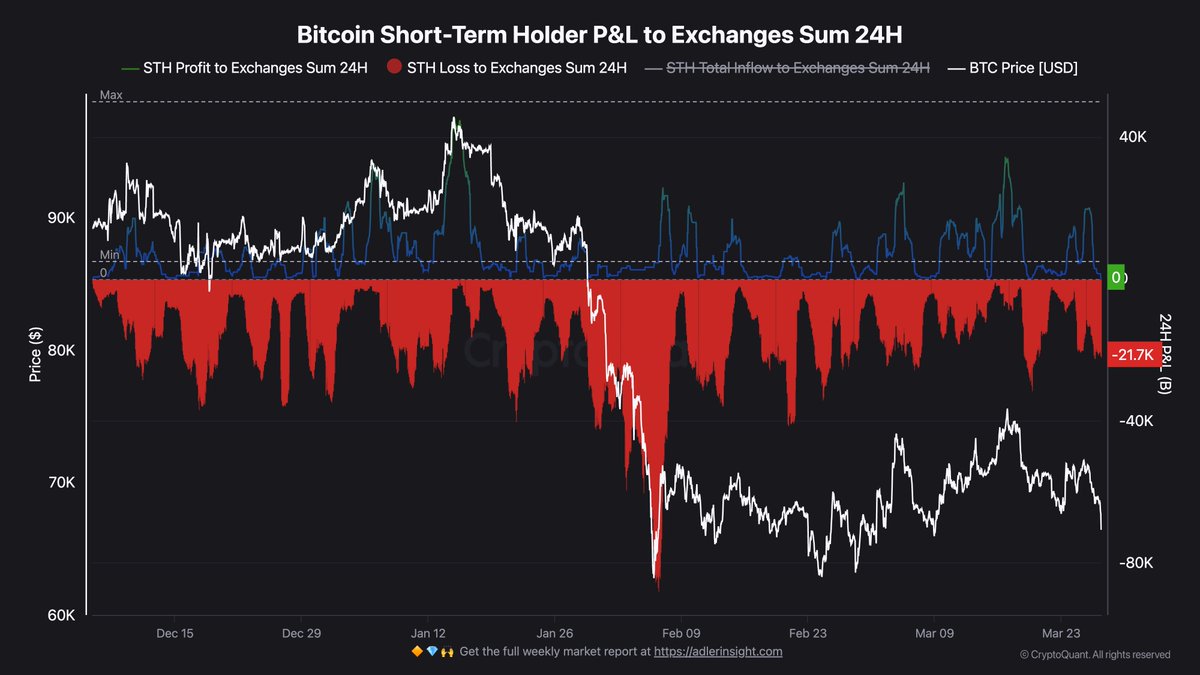 Nico || Cryptoc1N tweet media