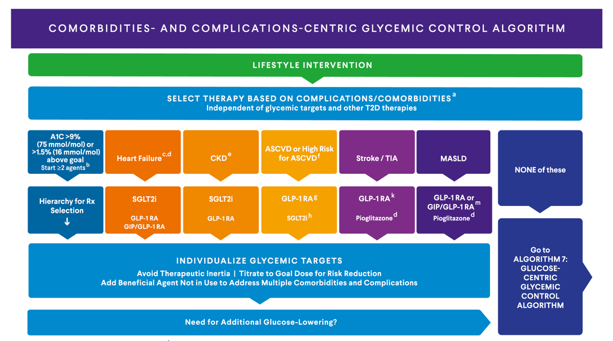 Scott Isaacs tweet media