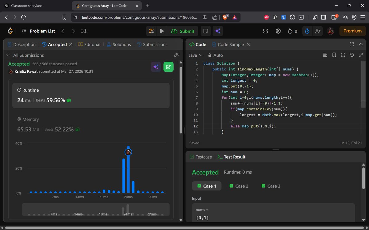 Kshitiz Rawat tweet media