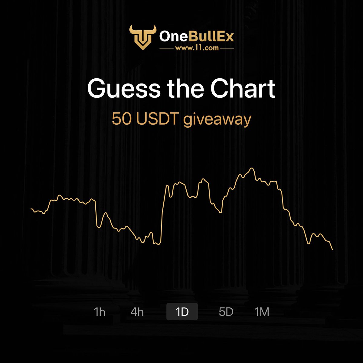 OneBullEx tweet media