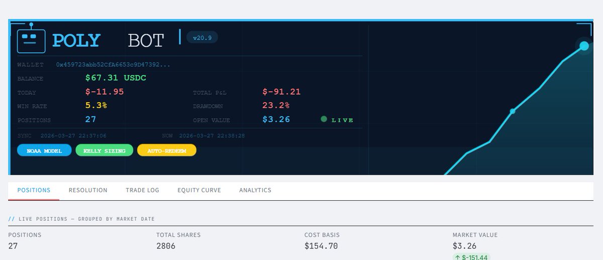 老张 ❤ tweet media