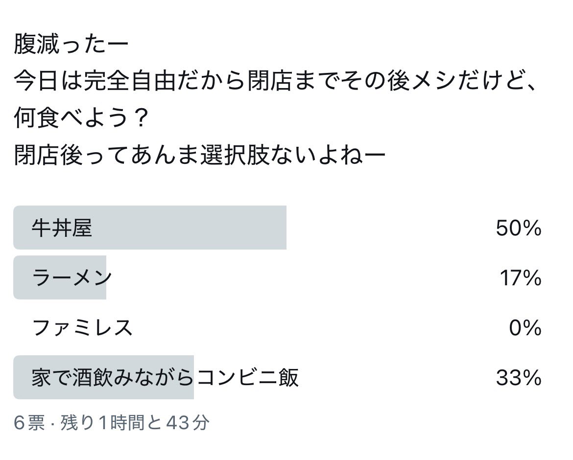 すろたろう tweet media