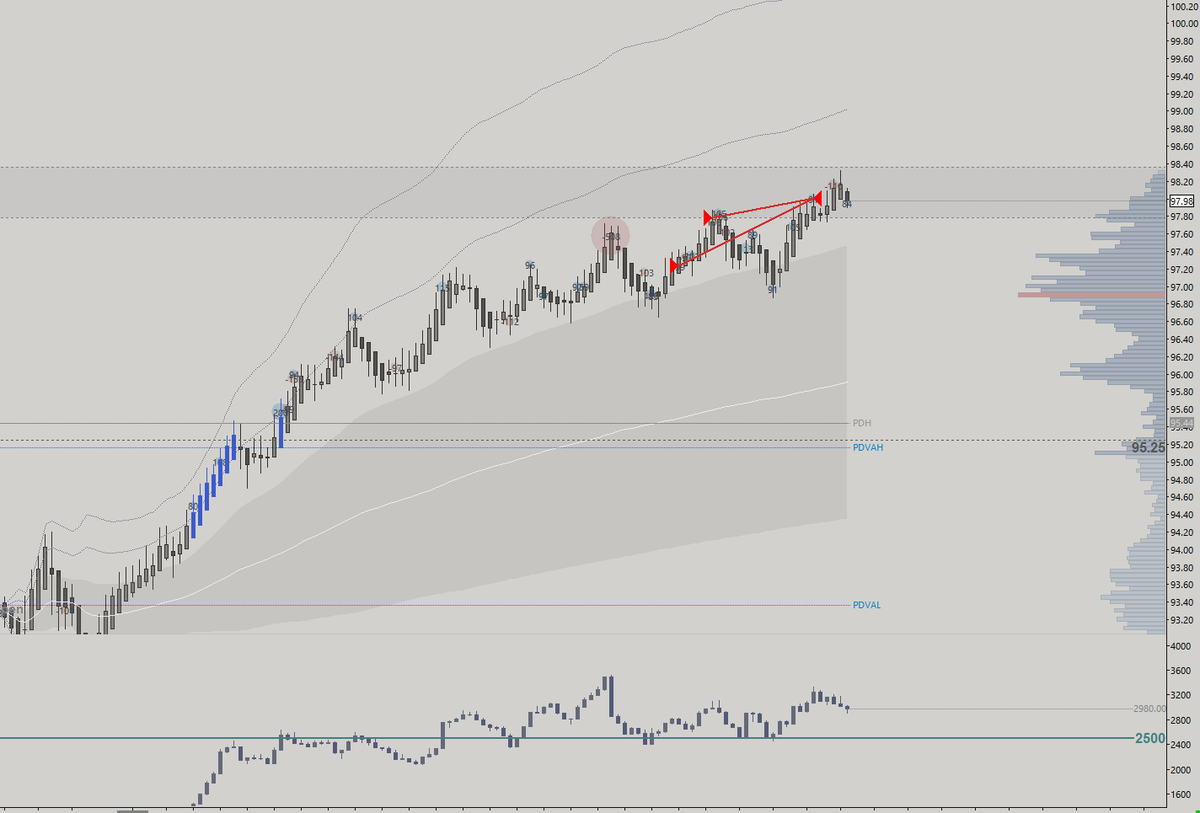 Just the tape tweet media