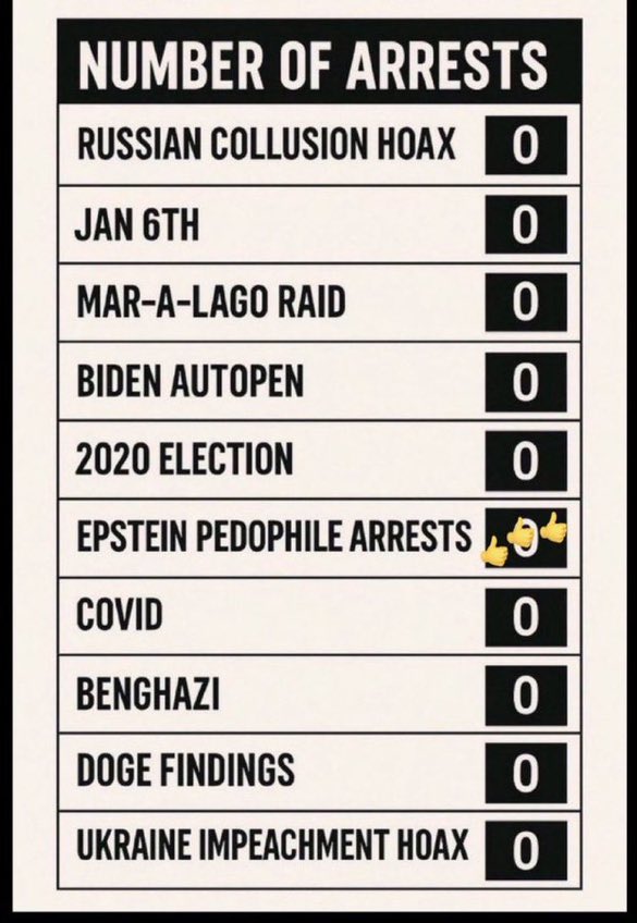 JosephRC16's tweet photo. @dbongino https://t.co/3Jm257LHMB