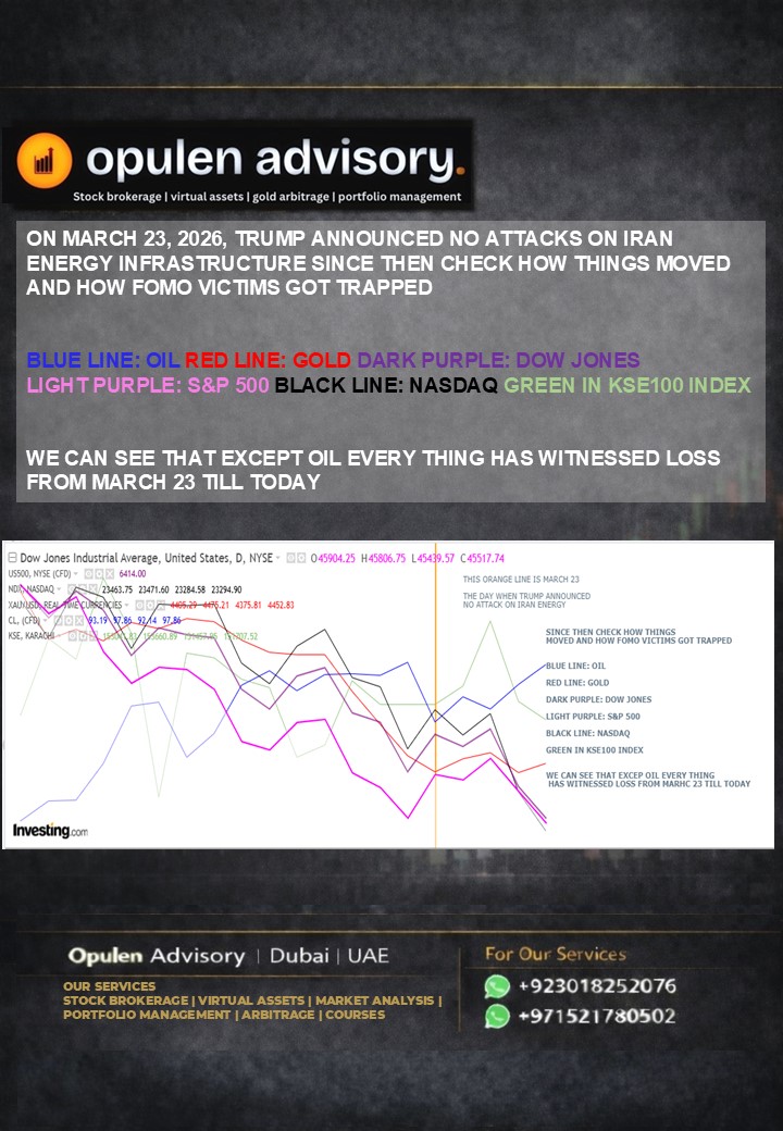 iMemon (OpulenAdvisory) tweet media