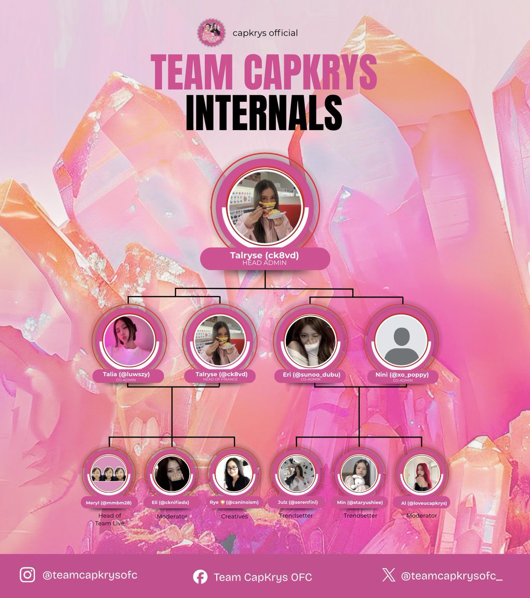 CAPKRYS OFFICIAL tweet media