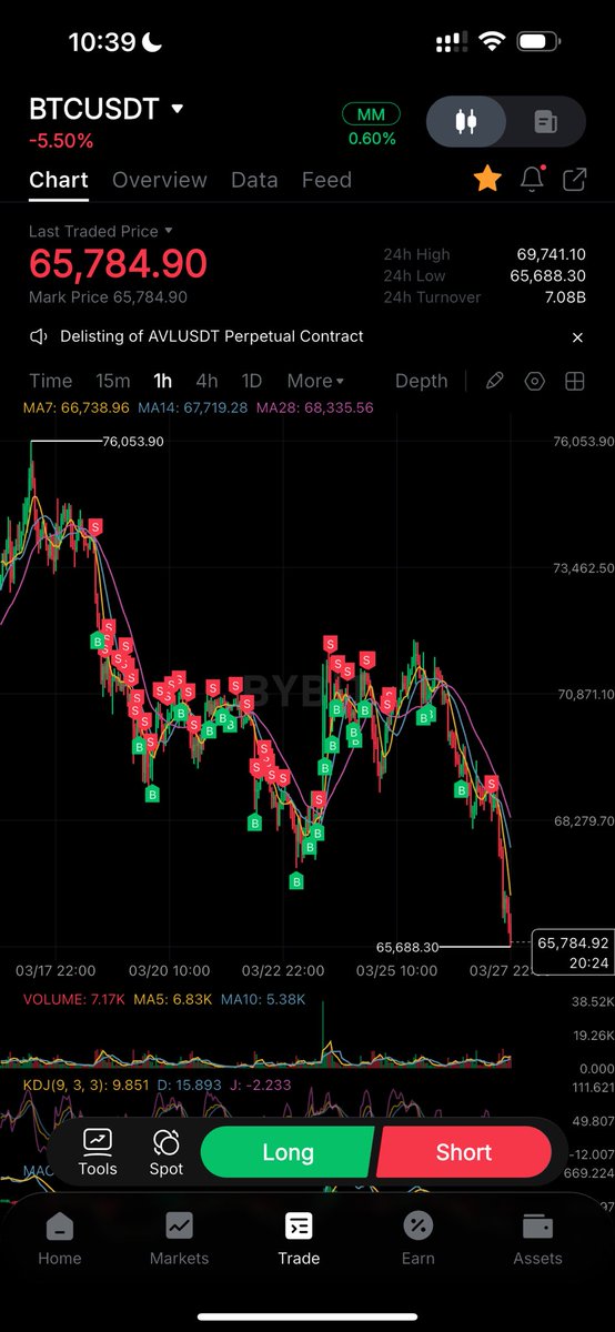 阿瓦隆 tweet media